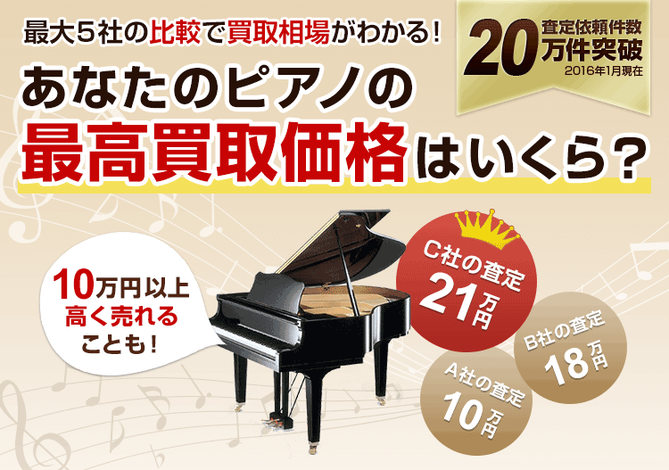 電子ピアノ買取 大阪