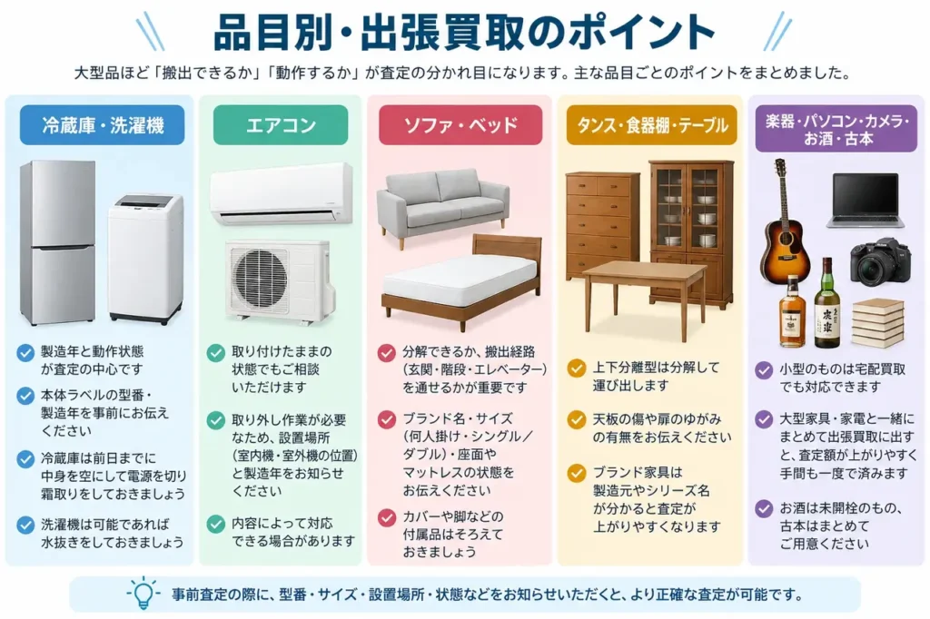 品目別・出張買取のポイント